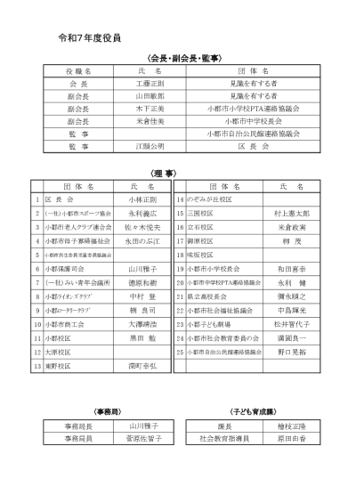 令和７年度　役員名簿