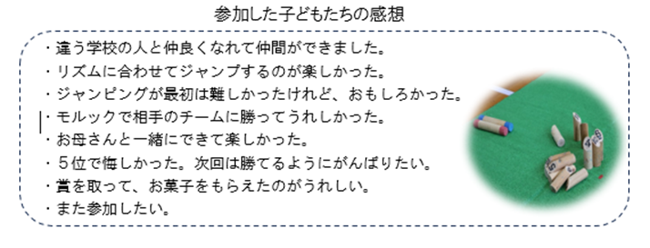 「冬季ジュニア研修会」を開催しました