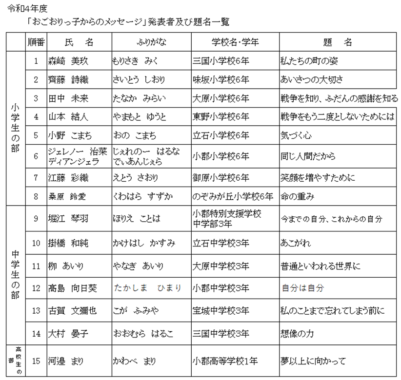 「おごおりっ子からのメッセージ」を開催しました