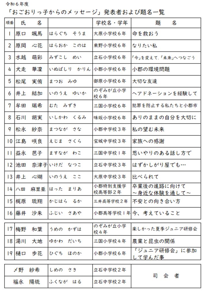 「おごおりっ子からのメッセージ」を開催しました
